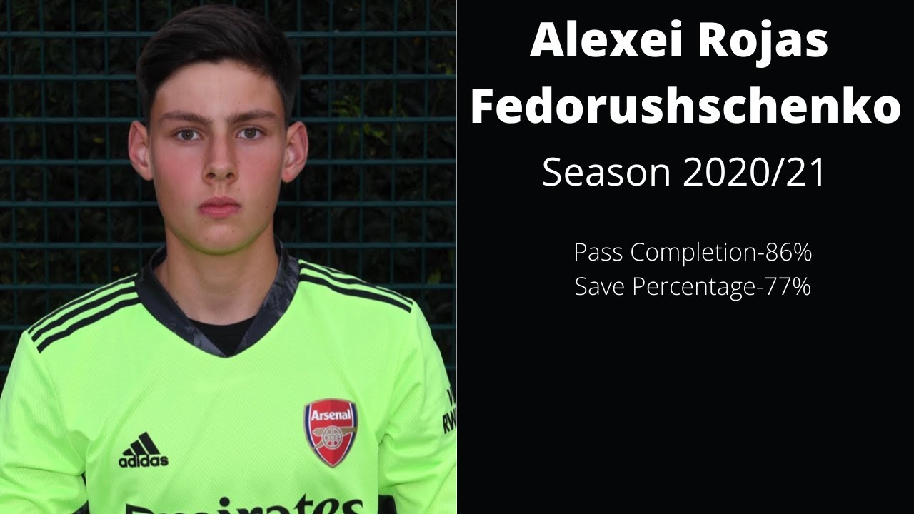 Alexei Rojas Fedorushchenko- Season 2020/21(Long Video)