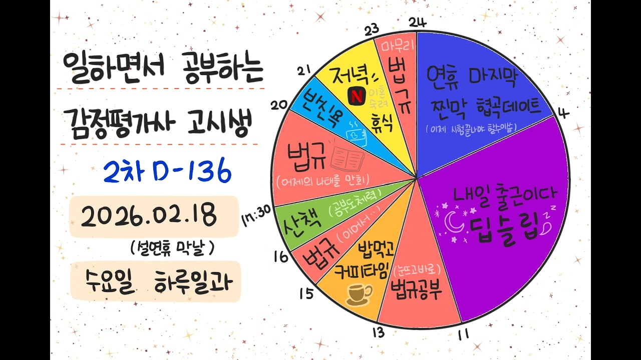 감정평가사 2차 D-136
