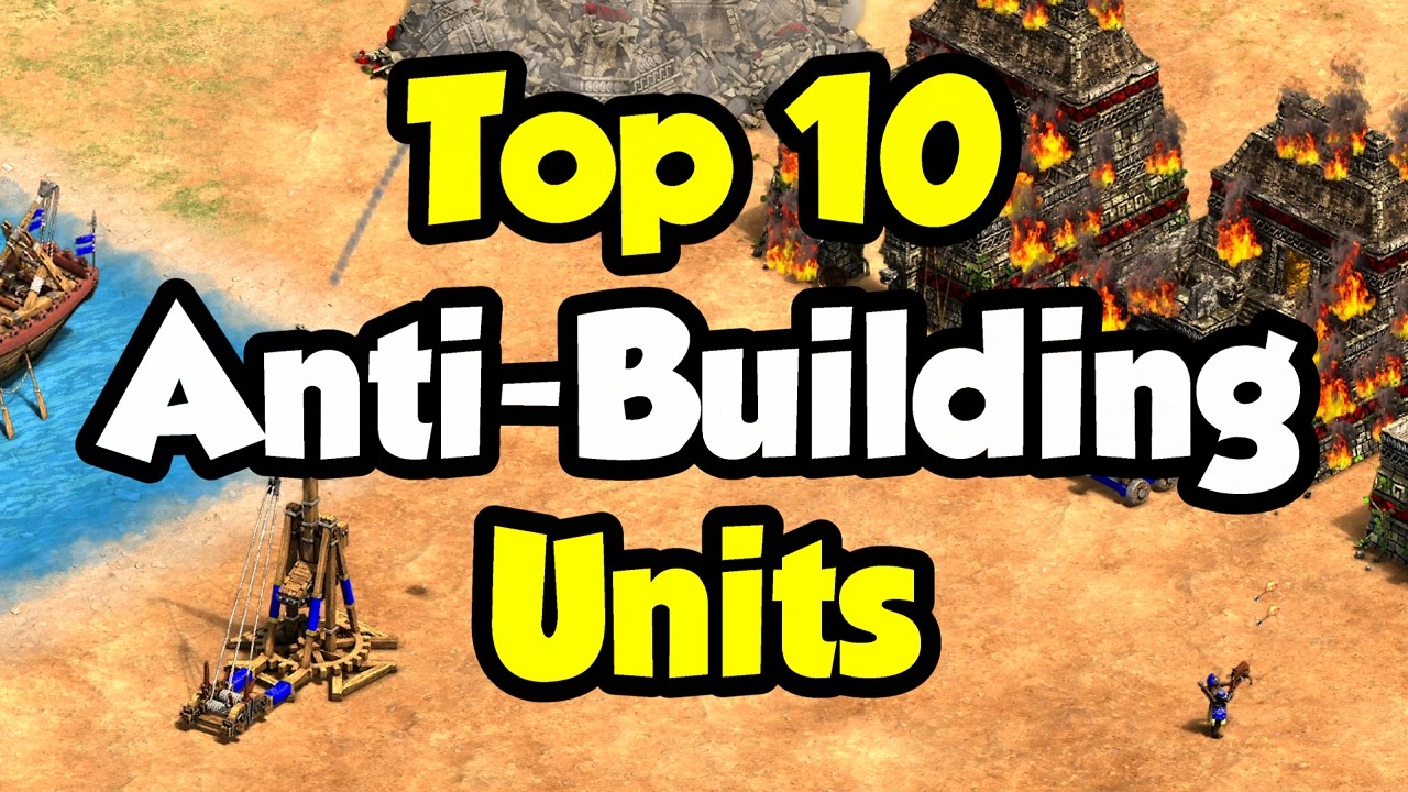 Top 10 Anti-Building Units