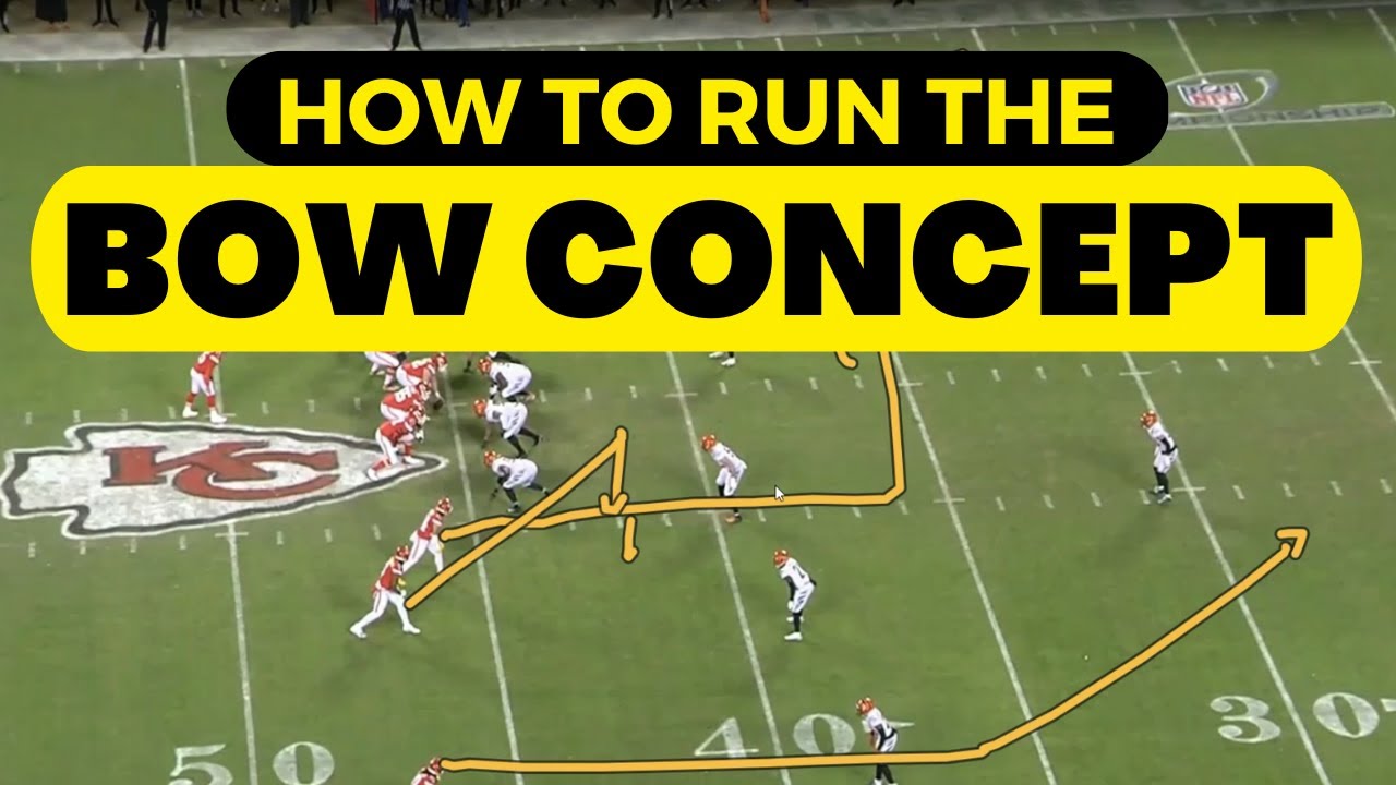 How To Run The Bow Concept (American Football)