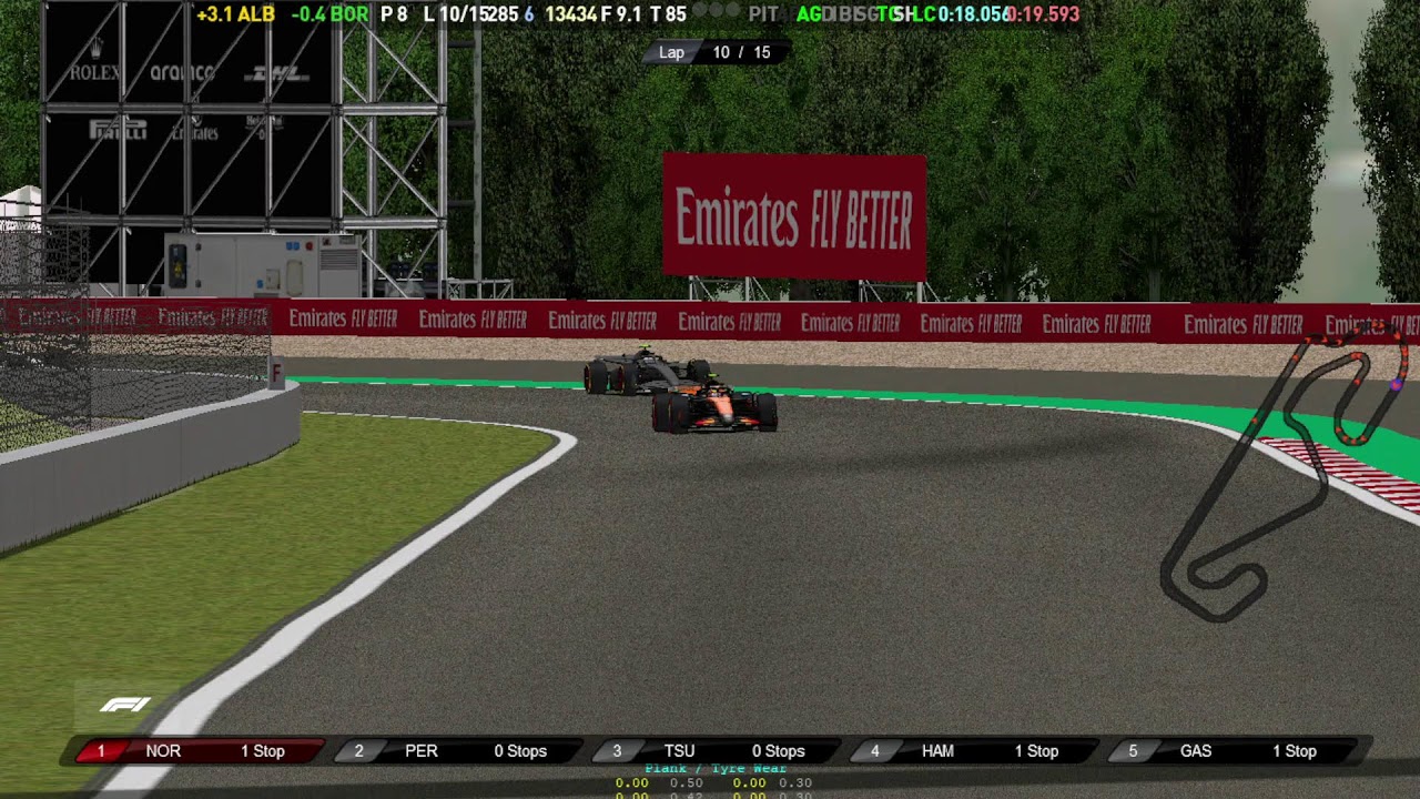 F1 2026 / Primeiro teste nova física