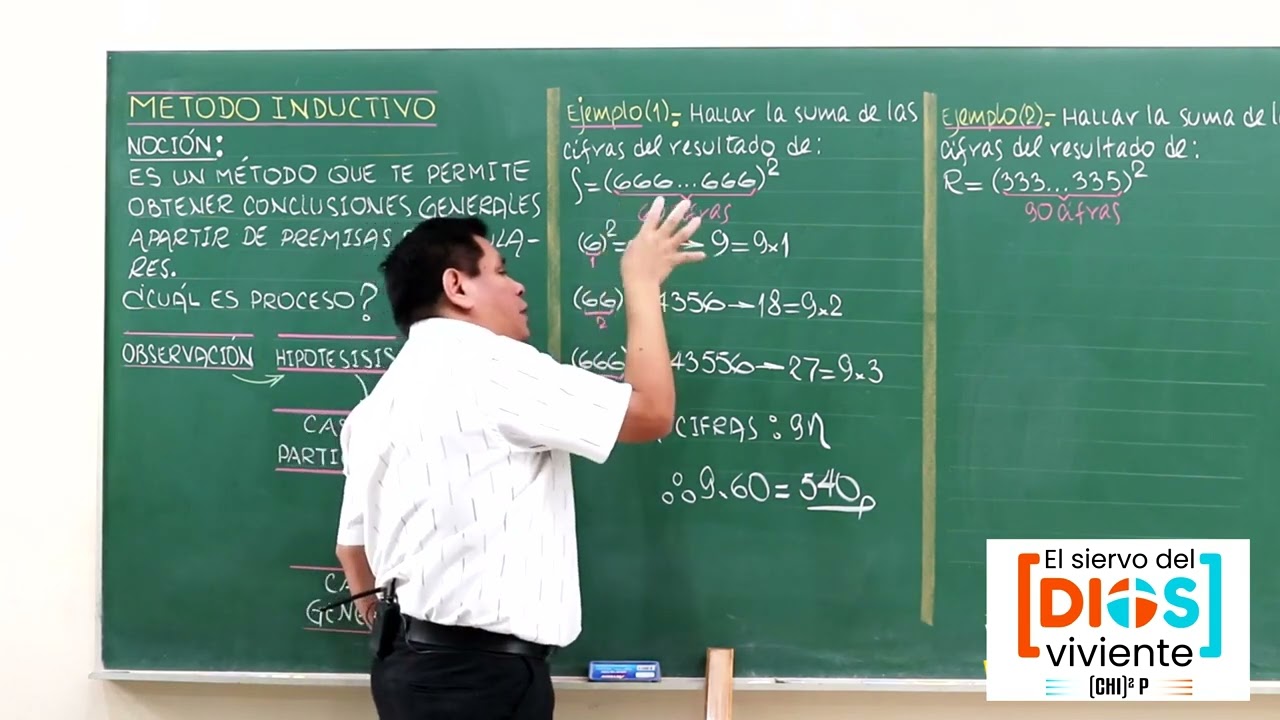 RAZONAMIENTO INDUCTVO: NUMERICO Y VERBAL: Teoria completa y ejercicos