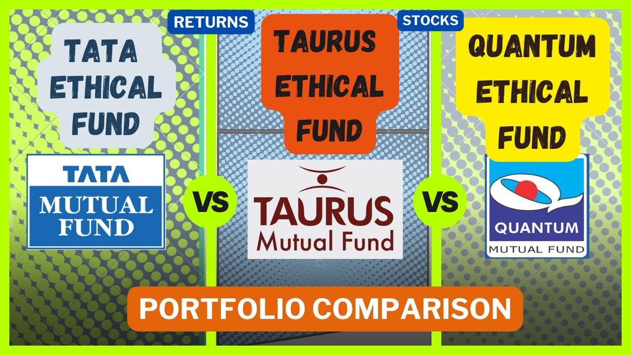 Shariah Funds Comparison | 2025 Portfolio & Returns Comparison - Halal Funds