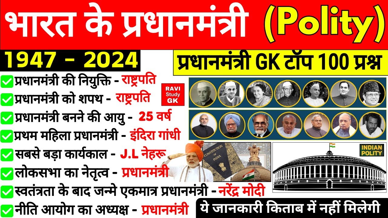 भारत के प्रधानमंत्री Polity Gk | Bharat ke Pradhanmantri GK | Prime Minister Gk Questions | Gk Trick