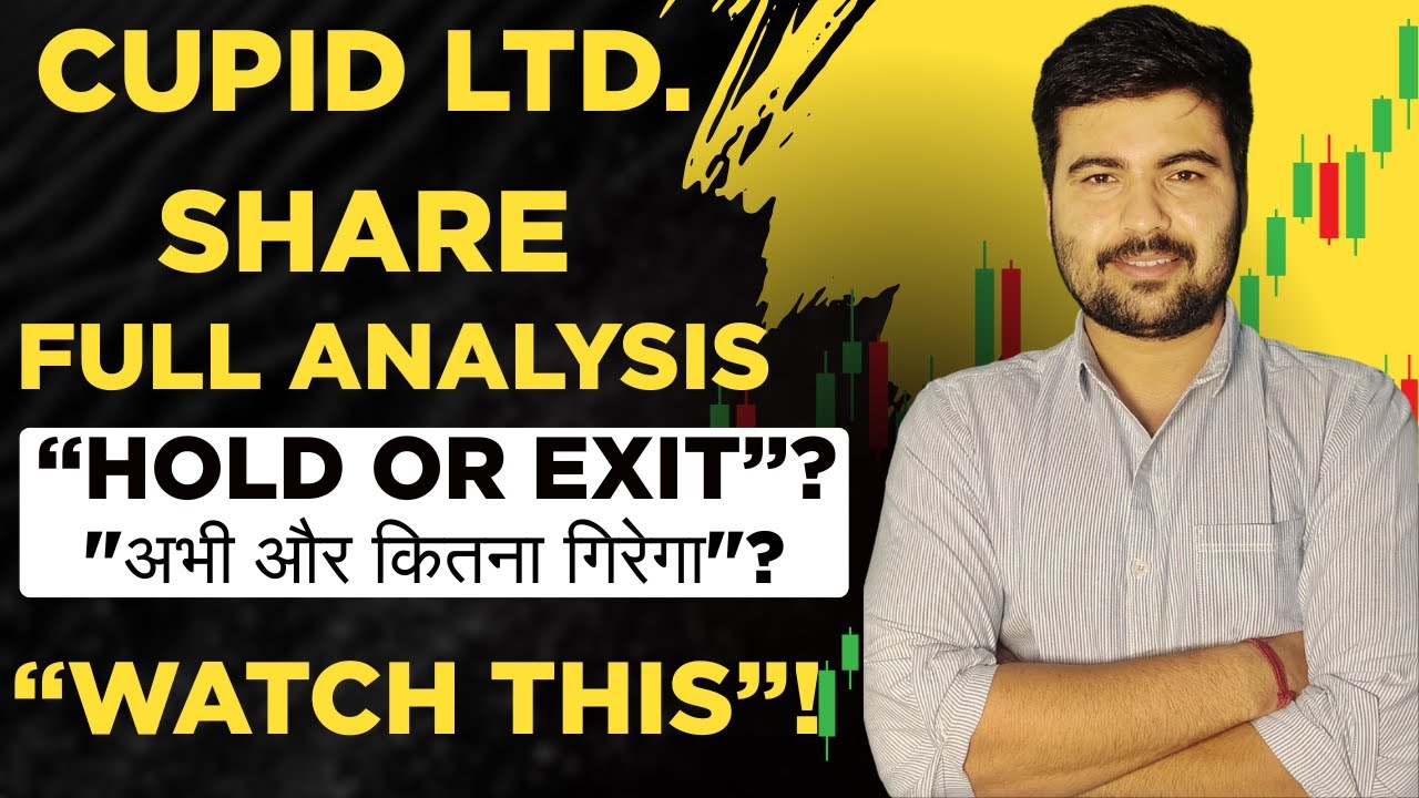 Cupid share latest news today, cupid Ltd  share news today, cupid share target price