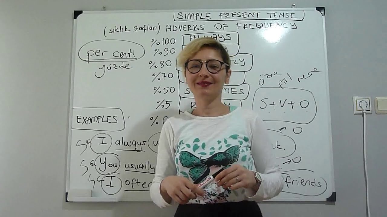 9. DERS -Simple Present Tense 