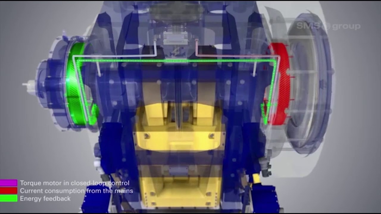 SMS group - Forging and pressing - Automated forging line for precision parts
