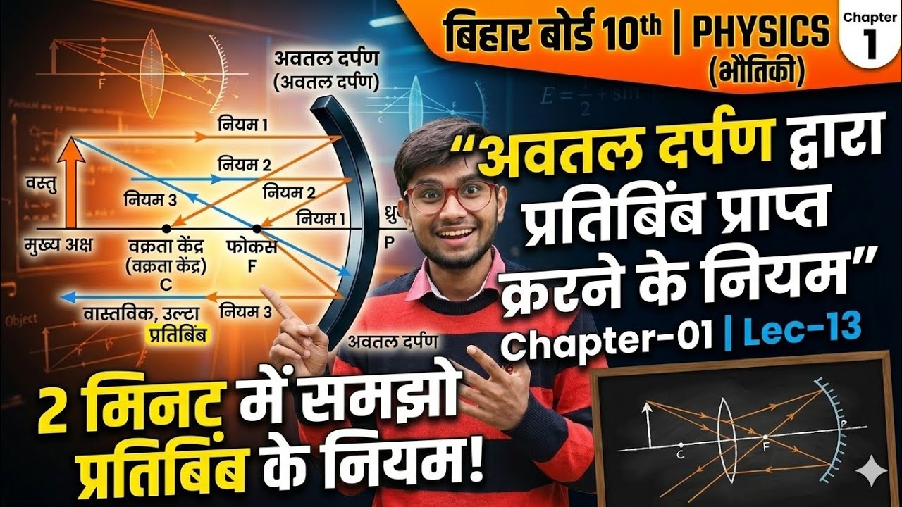 अवतल दर्पण में प्रतिबिंब बनने के नियम | 2 मिनट में समझो | Bihar Board 10th Physics | Lec-13