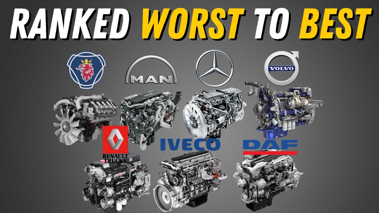 WE Ranked the Top 8 European Truck Engines &ndash; From Worst to Best