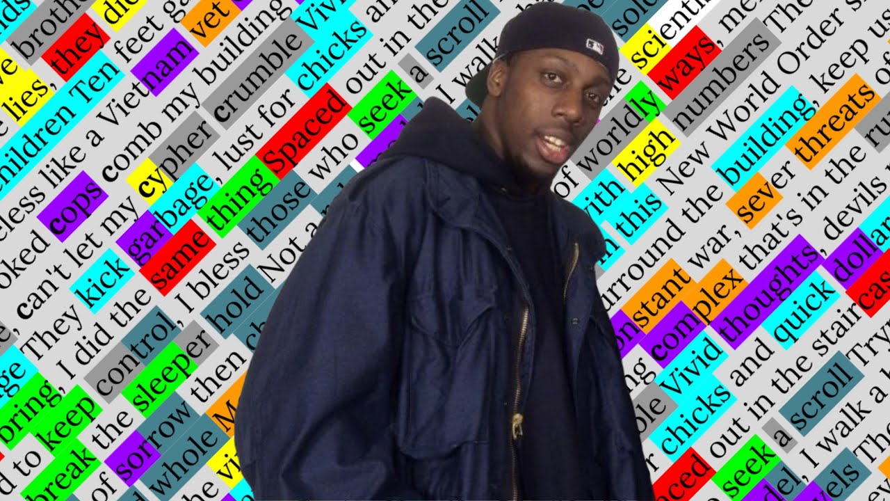 Inspectah Deck, A Better Tomorrow | Rhyme Scheme Highlighted 