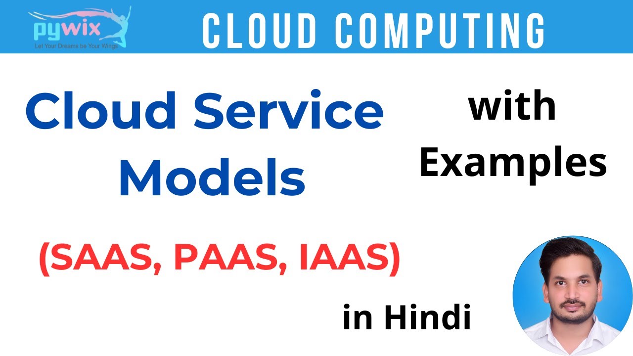 cloud service models in cloud computing | iaas paas saas | software as a service saas