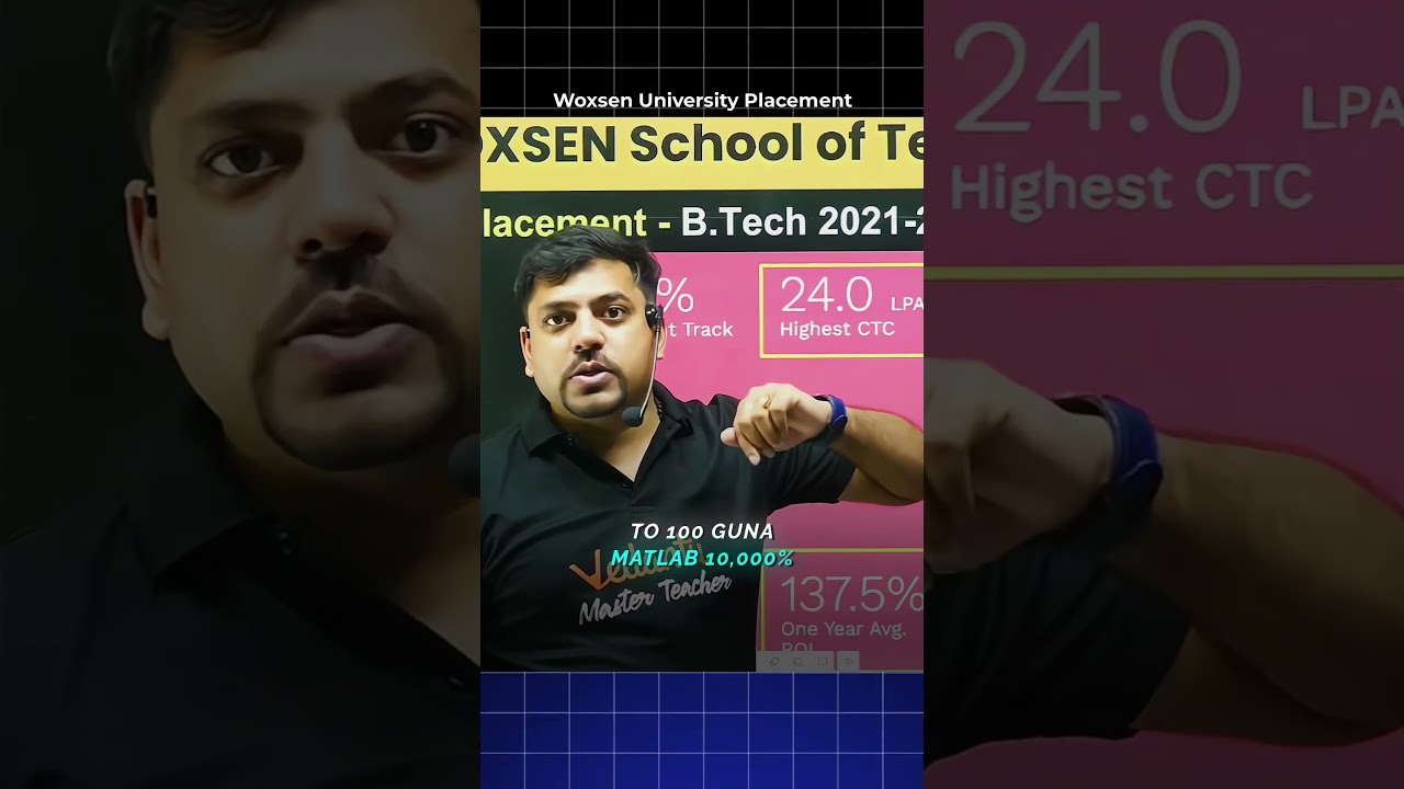 Woxsen University Placement 🤑#woxsenuniversity #nit #jee #placement  #college #engineering