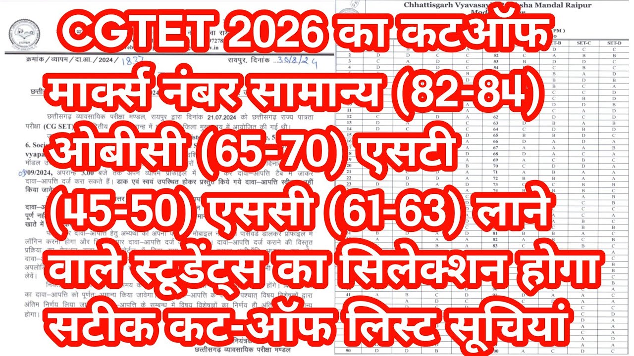 CG TET Exam Analysis 2026 | Pass Ya Fail? Category Wise Cut Off | cg tet expected cut off marks 2026