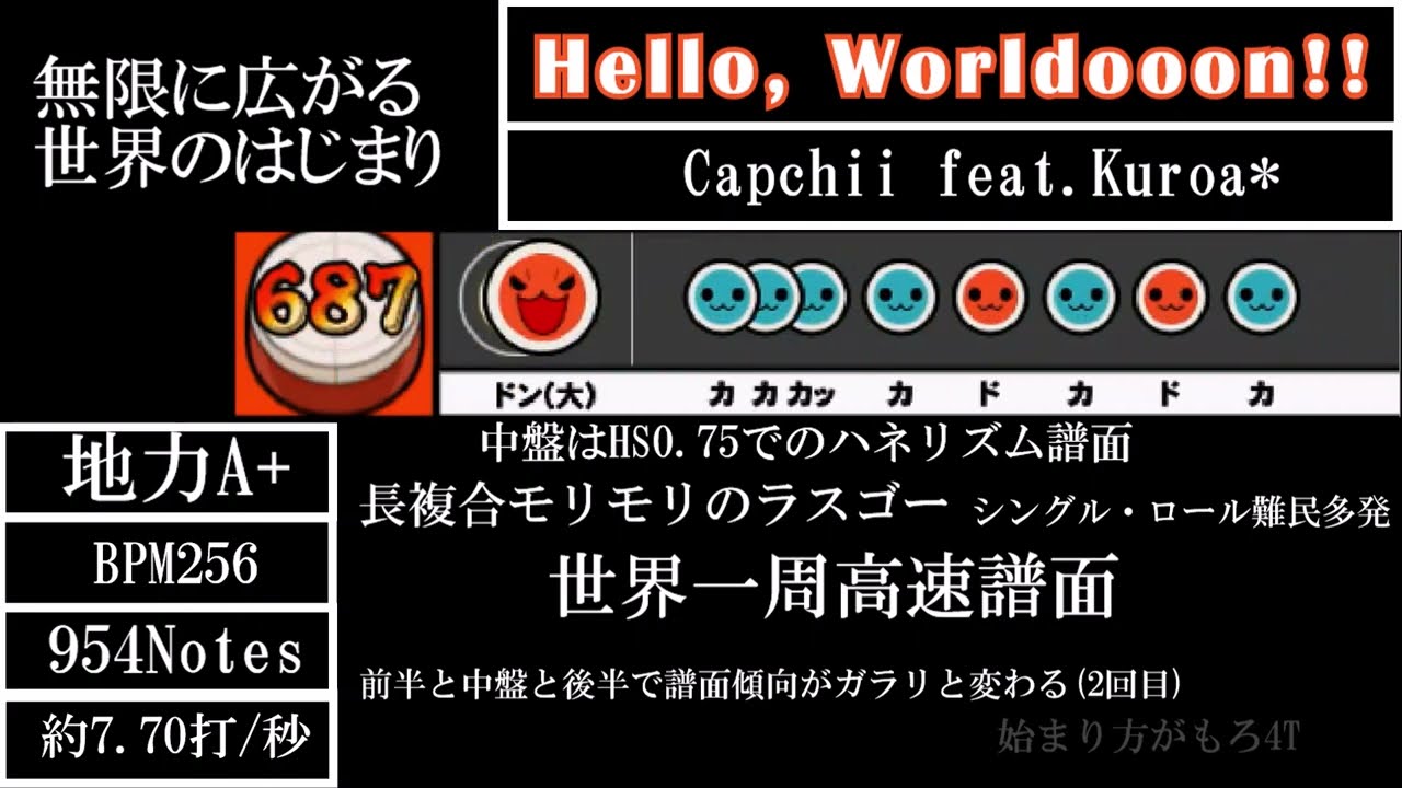 太鼓の達人　世界大会課題曲裏譜面まとめ