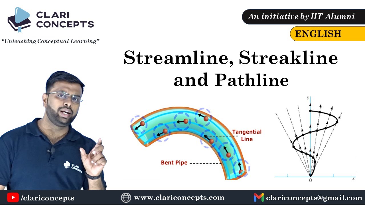 Streamline, Streakline & Pathline explained in easiest way | Real Life Examples | Fluid Mechanics