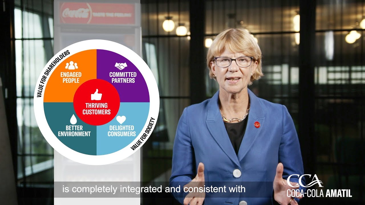 Coca-Cola Amatil Value Proposition