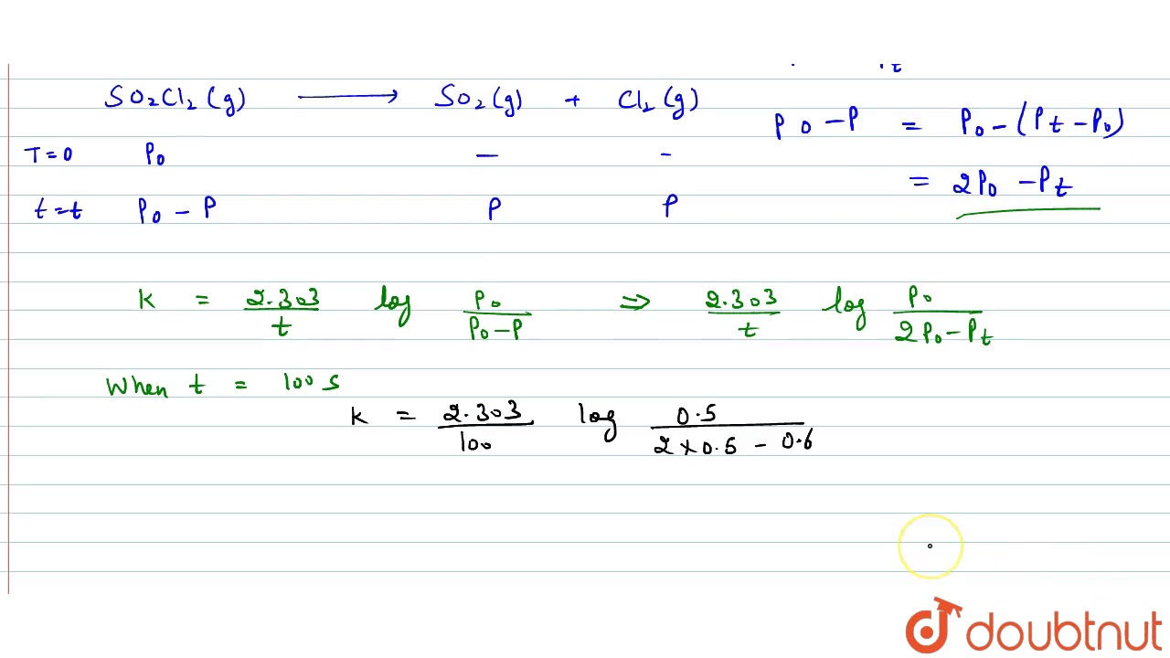The following data were obtained during the first order thermal decomposition of `SO_(2)Cl_(2)` ...
