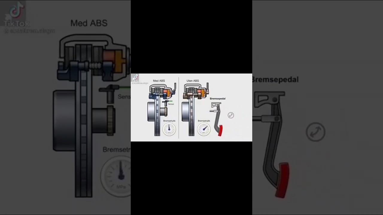 diferen&ccedil;a do freio com ABS e sem abs