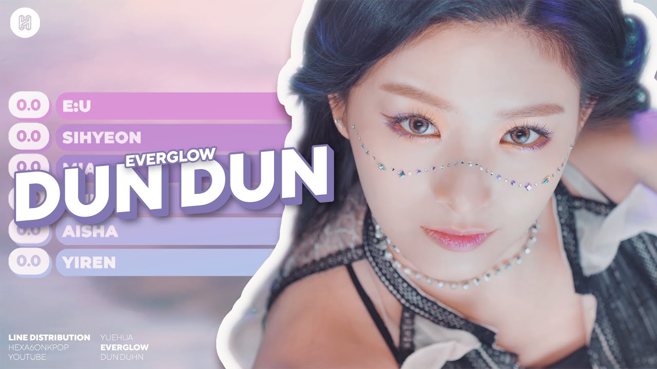EVERGLOW - DUN DUN Line Distribution (Color Coded) | 에버글로우