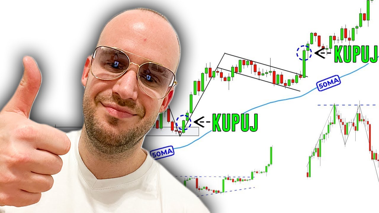 Jak Przewidywać Ruchy na Wykresie Kryptowalut (MINI KURS)