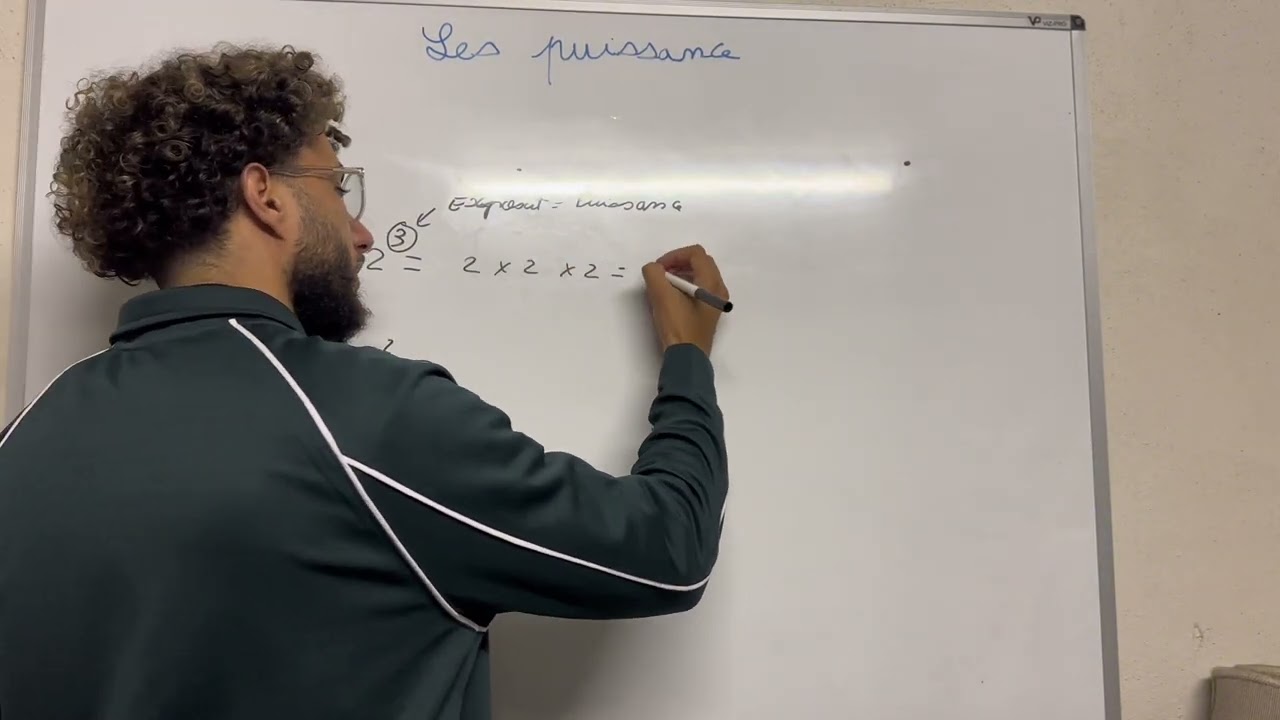 Tout Comprendre sur les Puissances 🔢 | Cours de Maths Facile + Exercices Corrigés