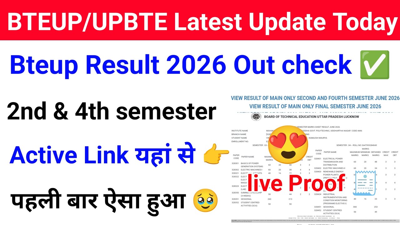 Bteup 2nd & 4th Semester Result 2026 Out | Bteup Even Sem Result 2026 Out | Bteup Result 2026 Link 