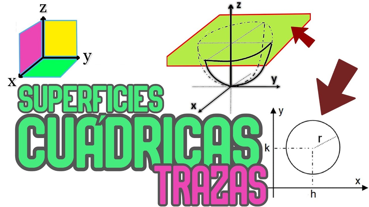 Superficies CUÁDRICAS 3: TRAZAS