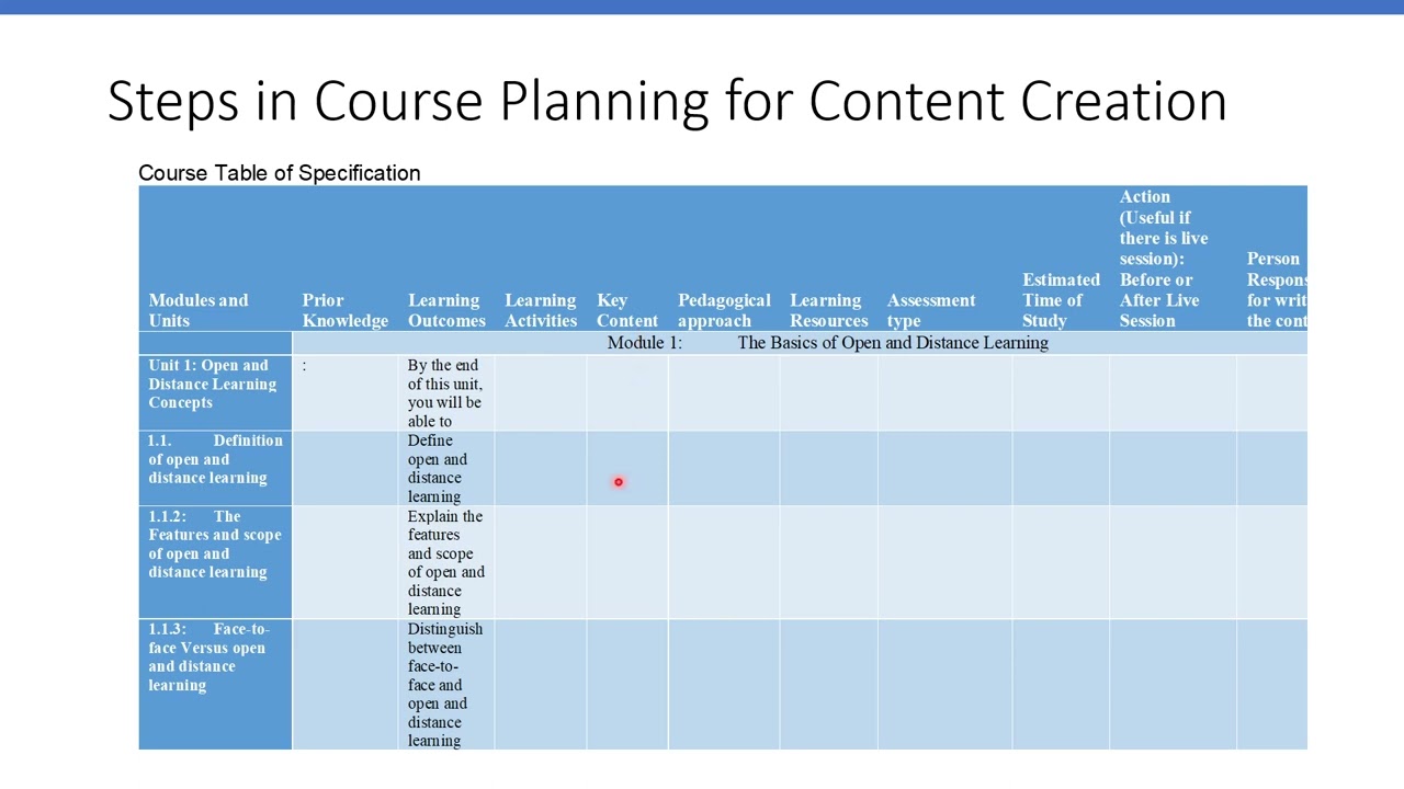Course Planning