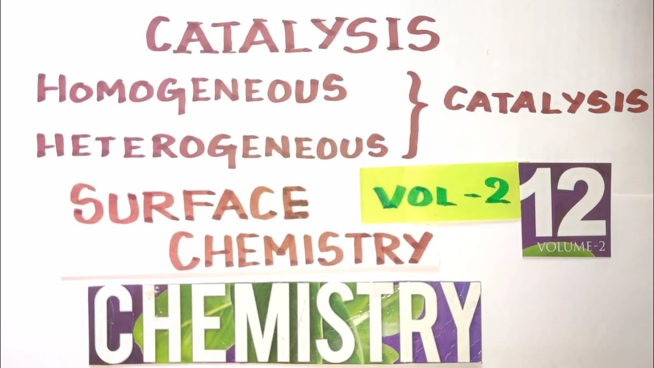 SC-5/Catalysis /Homogeneous/ Heterogeneous catalysis/Examples/Surface Chemistry/Vol 2