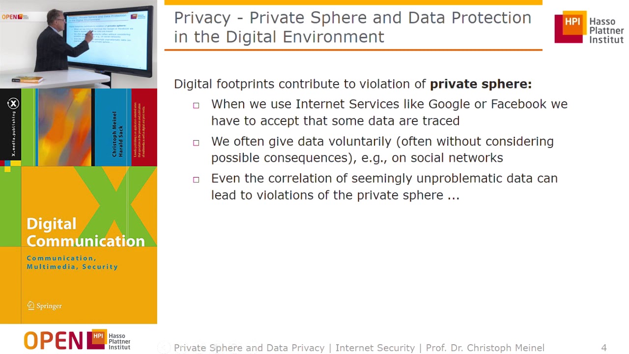 6.0 Introduction Private Sphere and Data Privacy in the Digital Environment