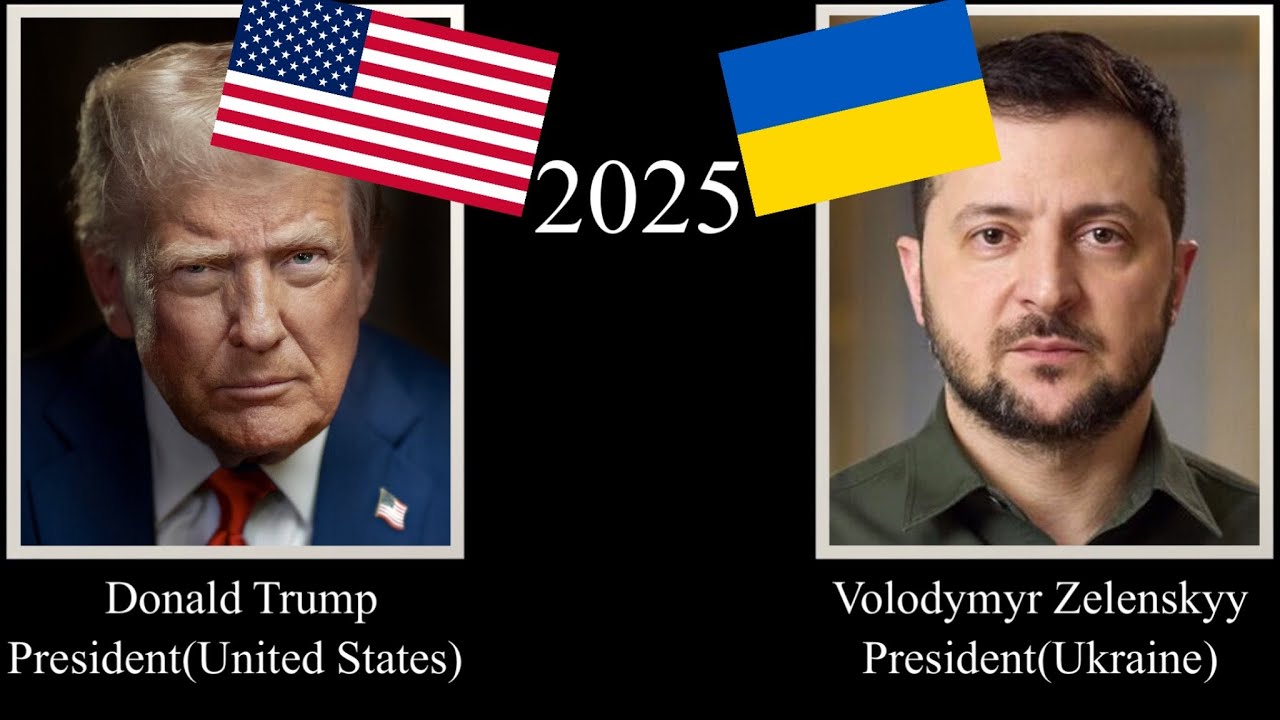 US Presidents & Ukrainian Leaders, every year (1922 - 2025)
