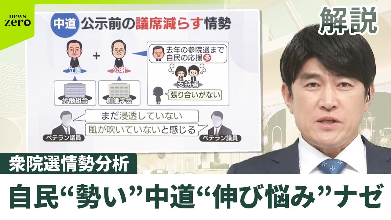 【解説】自民“勢い” 中道“伸び悩み”ナゼ　衆院選情勢分析