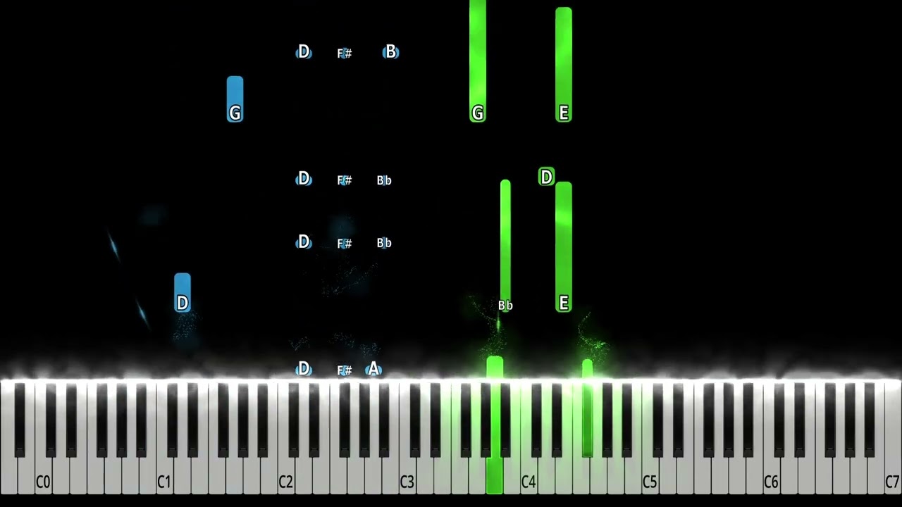 Engelbert Humperdinck - The Last Waltz  Piano Tutorial