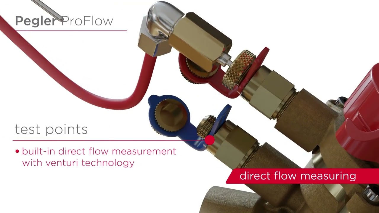 Pegler Proflow 1500 Dynamic PICV