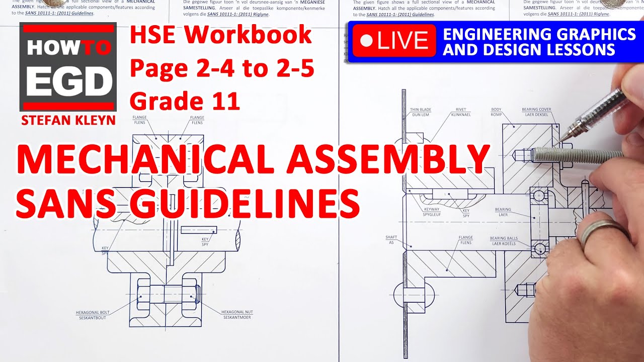 Mechanical Assembly SANS Guidelines - HSE | Page 2-4 & 2-5 | Grade 11