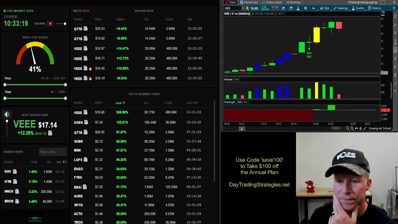Real-Time Stock Scanner LIVE (Perfect for Day Trading) [Voice and Camera]