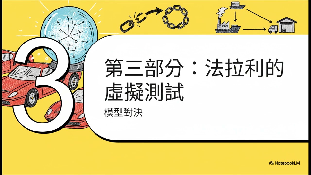 法拉利如何用水晶球修復其供應鏈