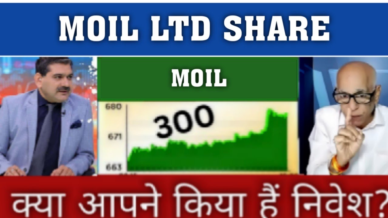 Moil share latest news ✔ moil share news today 😍 moil share analysis/moil share price/moil stock