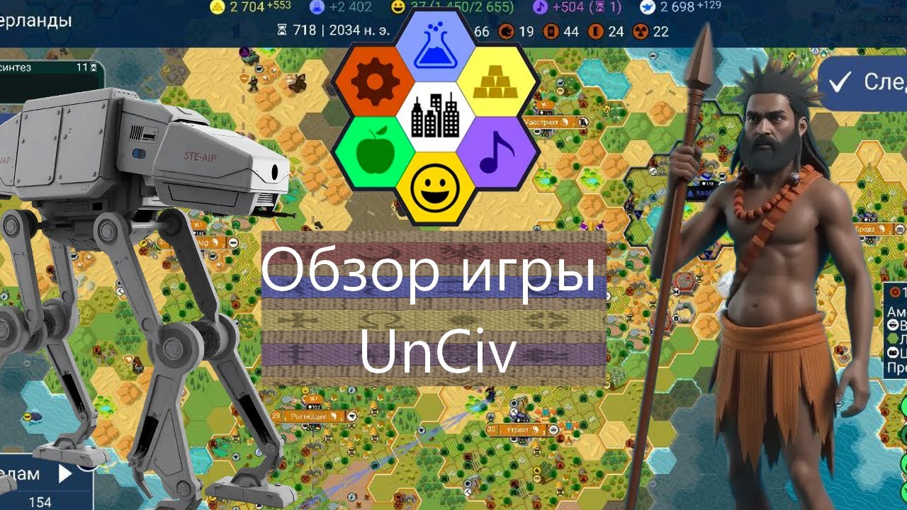 Обзор игры UnCiv