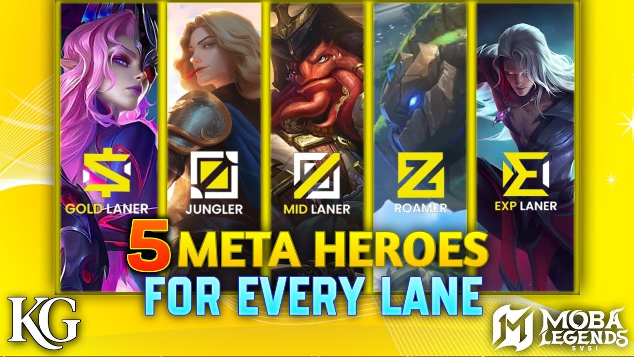 5 META HEROES FOR EVERY LANE (SEASON 38) | ML/MOBA LEGENDS 5V5