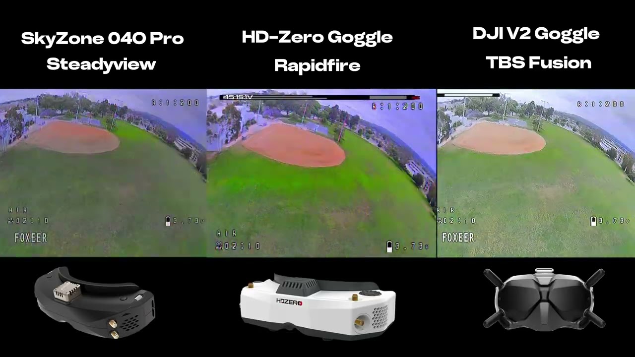 SkyZone VS HD-Zero VS DJI | Which one has better Analog?