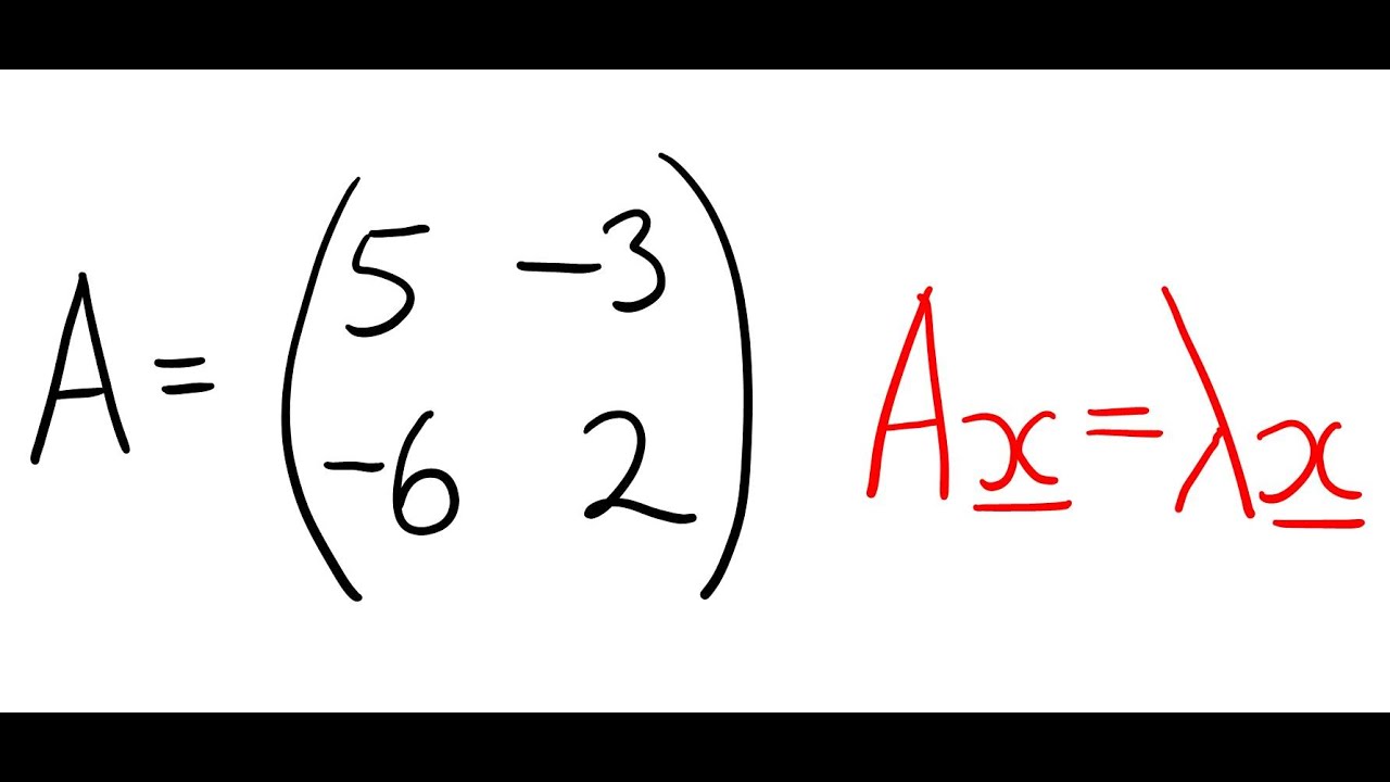 Find Eigenvalues and Eigenvectors of a 2x2 Matrix
