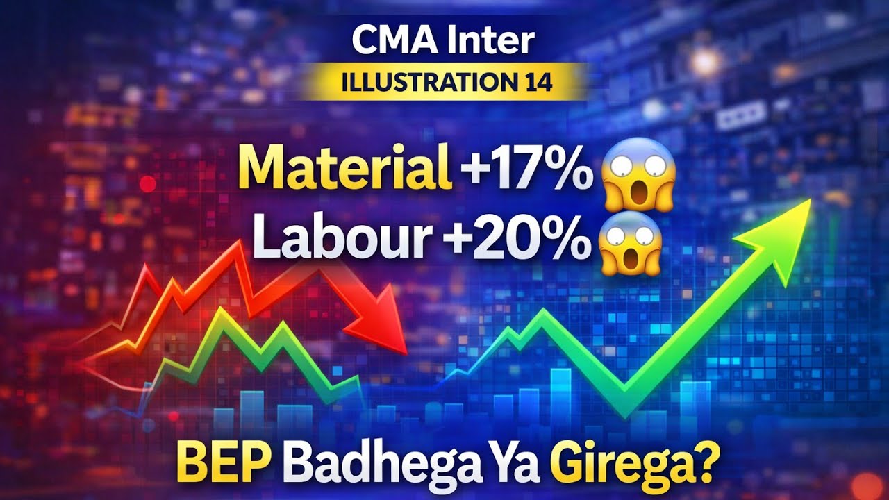 CMA Inter| Marginal costing Illustration 14|Cost accounting|Study material Solution
