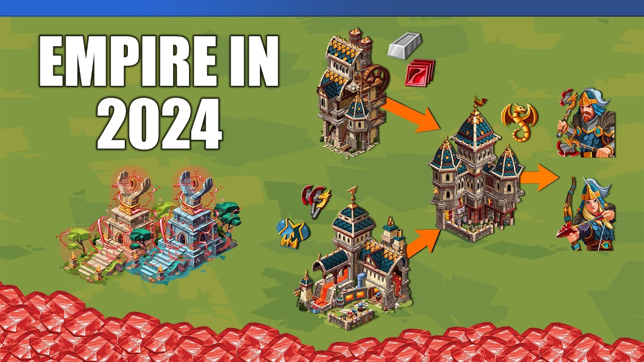 Empire in 2024: The Imperial Patronage, Beef Units, and an Age of Dragons