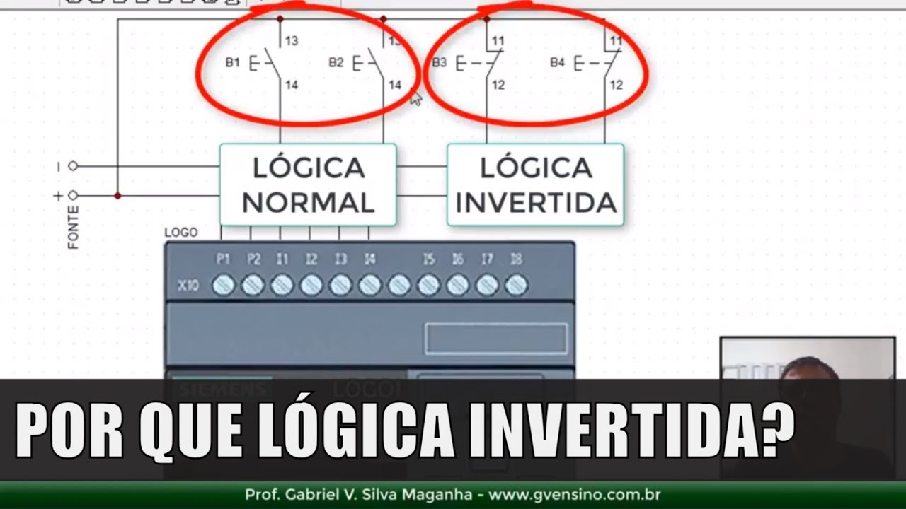 CLP #32 - POR QUE RAIOS EXISTE A LÓGICA INVERTIDA?