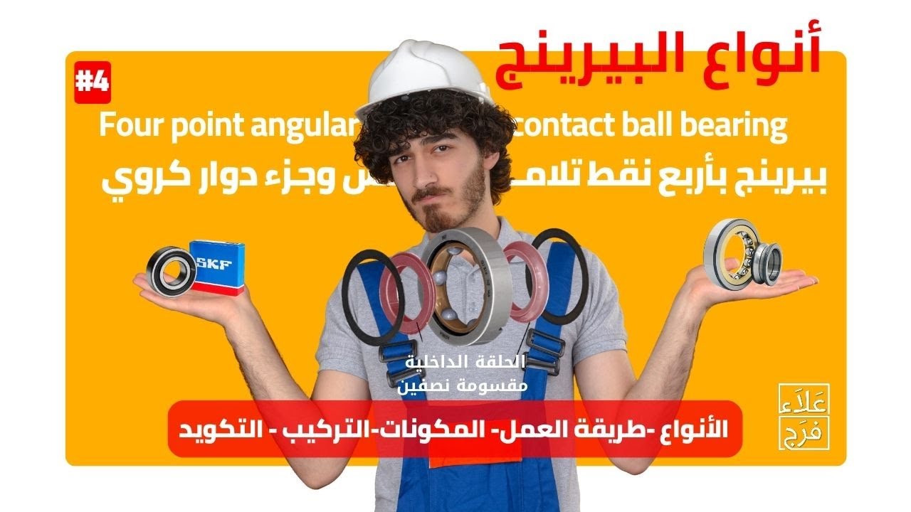 بيرينج بأربع نقاط تلامس وجزء دوار كروي | Four point angular contact ball bearing - animated