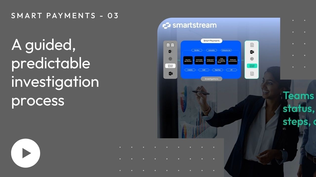 Smart Payments: From Manual Investigations to Intelligent Orchestration