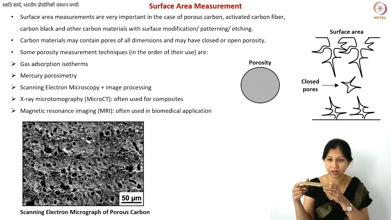 Surface Area Analysis of Carbon Materials