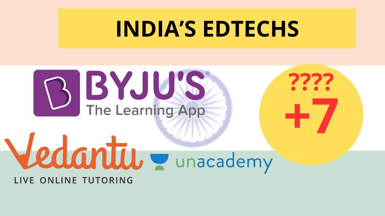 Top 10 Indian Edtech Startups