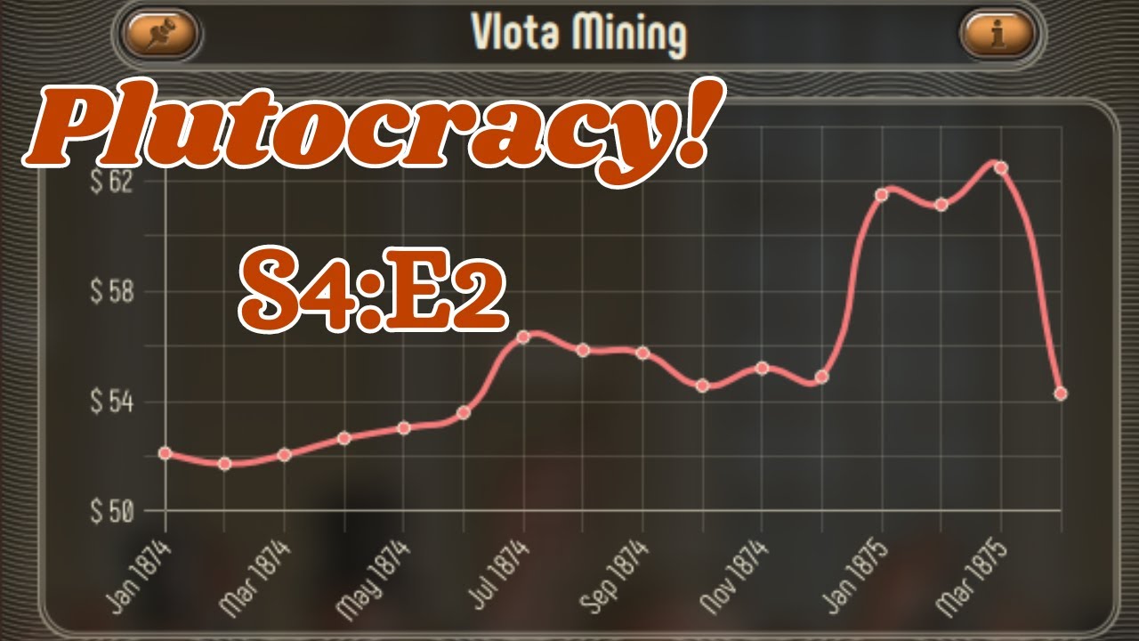 Plutocracy - S4:E2 - A Company To Call Our Own?